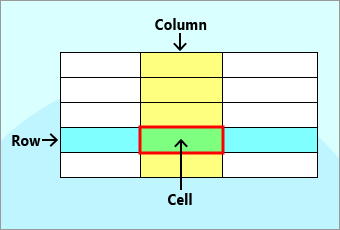 Typing Lessons | Creating Tables - Typing.com