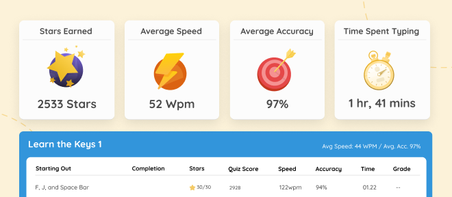 Learn to Type | Type Better | Type Faster - Typing.com